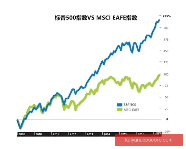 世界杯足球投注技巧全解析助你精准预测赢取丰厚回报