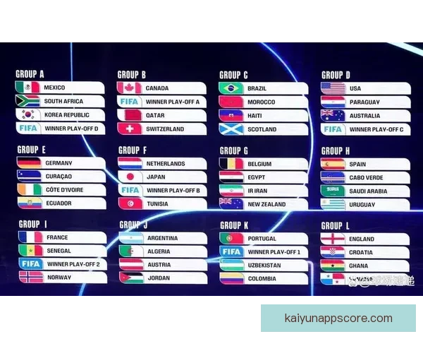 2026世界杯赛程全面解析与精彩竞猜策略指南