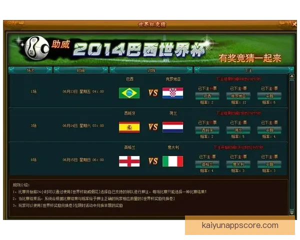世界杯竞猜比分玩法全面解析及策略技巧深度指南
