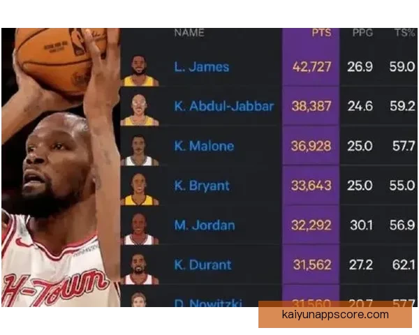 为什么输给战绩不佳的球队 申京解释杜兰特是队内中心的独特思维