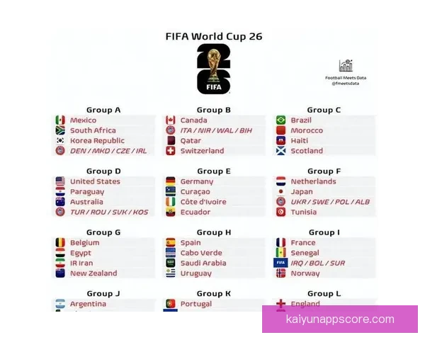 世界杯精彩对决胜负预测玩法全攻略轻松提升竞猜命中率