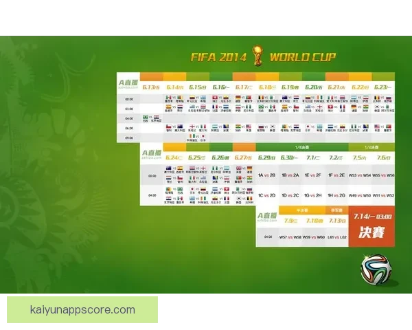 2026世界杯赛程全面解析与精彩竞猜策略指南