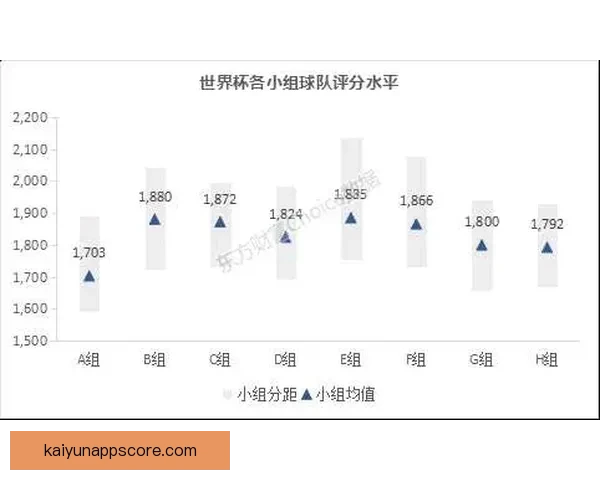 2026世界杯赛程全面解析与精彩竞猜策略指南