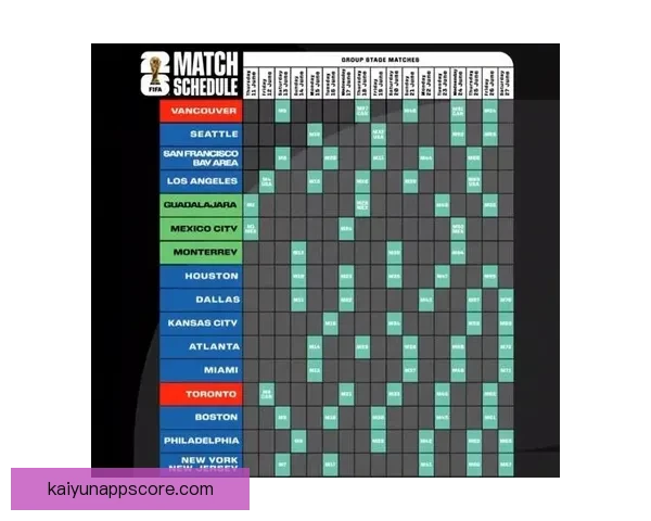 2026世界杯赛程全面解析与精彩竞猜策略指南