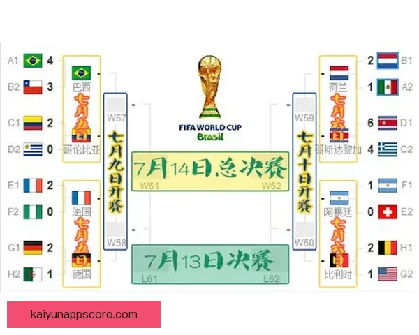 2026世界杯赛程全面解析与精彩竞猜策略指南