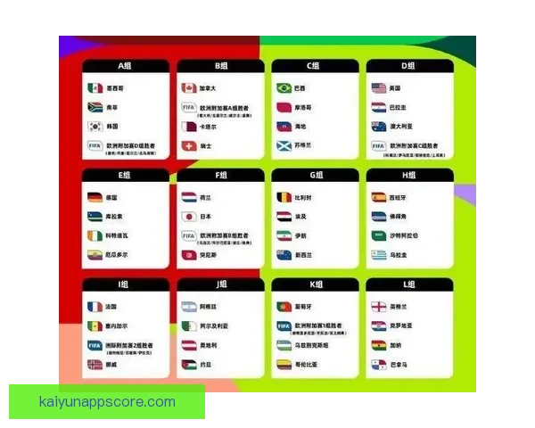 2026世界杯赛程全面解析与精彩竞猜策略指南