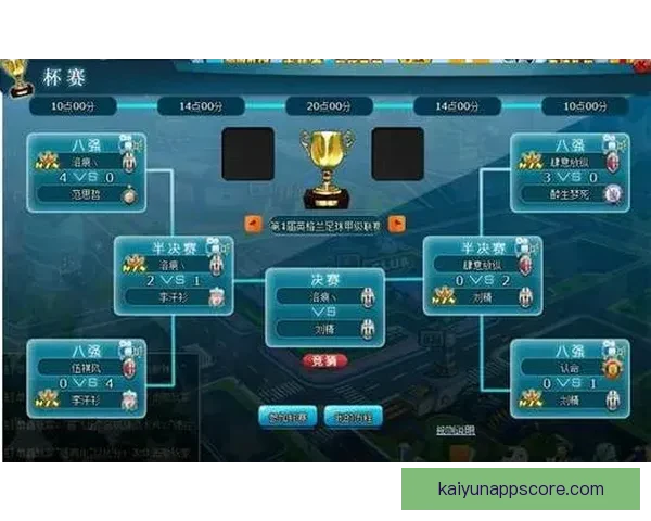 足球竞猜官网权威指南热门赛事数据分析与安全投注平台推荐