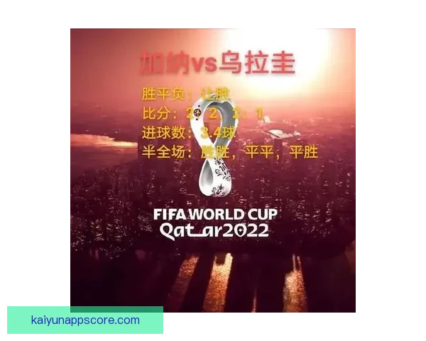 世界杯竞猜盘口深度解析与胜负趋势预测助你看懂每场比赛走势