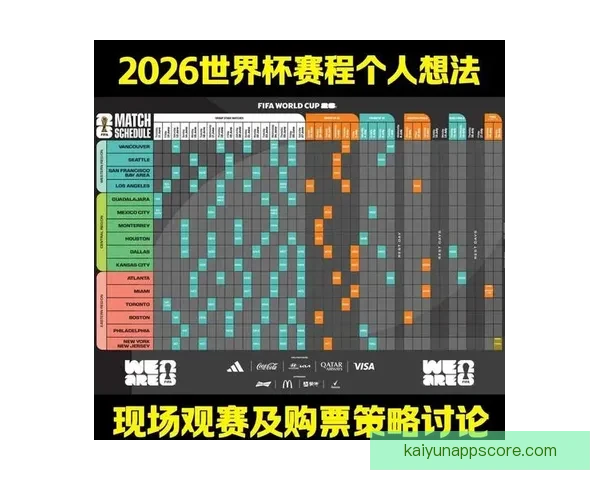 2026世界杯实时比分更新：各大赛场精彩对决，冠军之路逐渐明朗